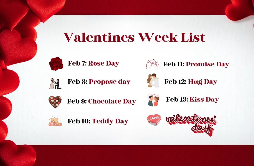 valentines week list