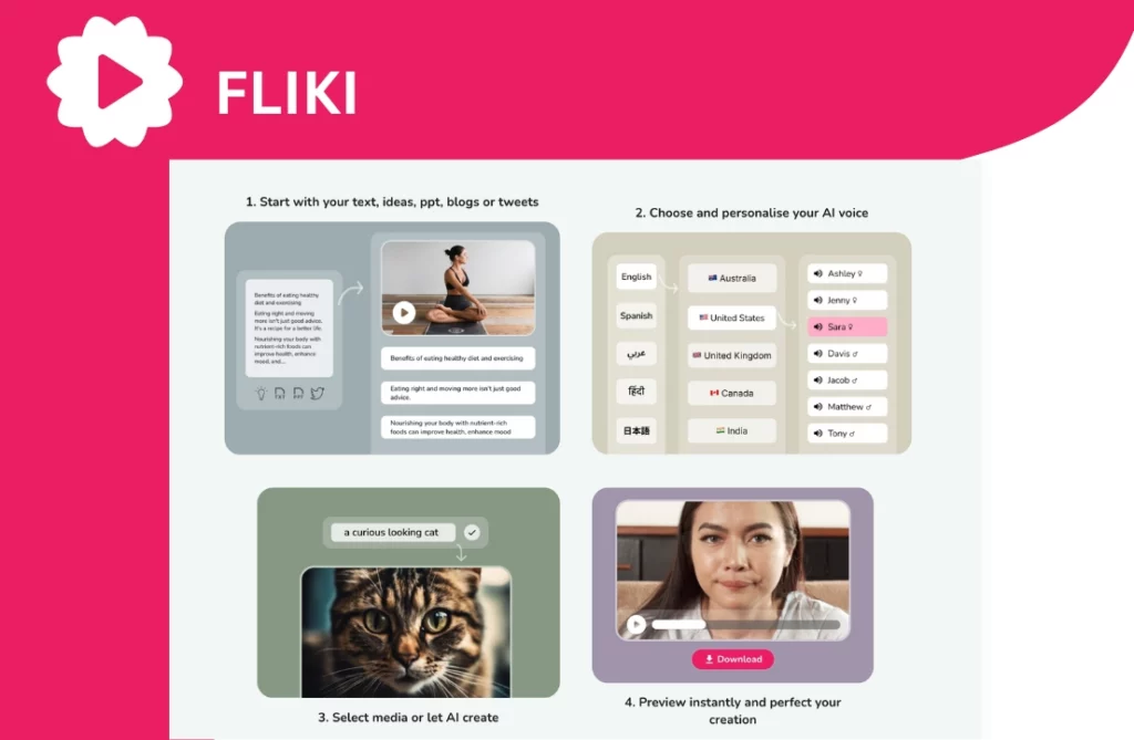 What is Fliki used for